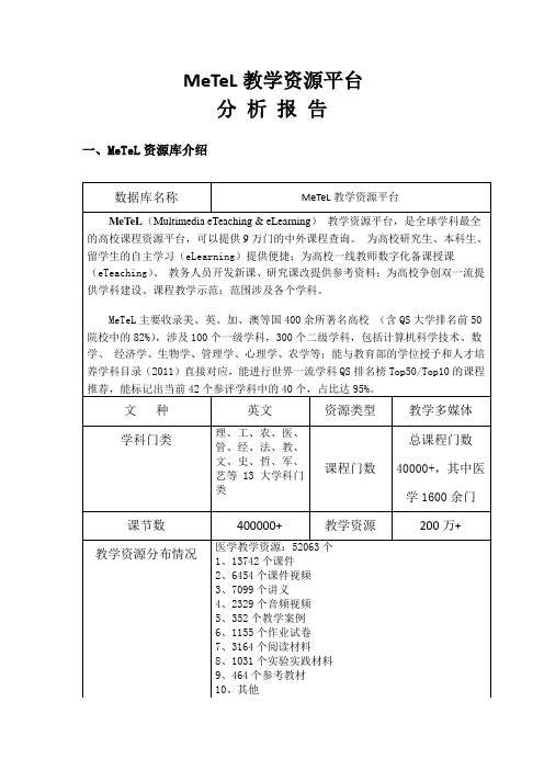 MeTeL教学资源平台-江西中医药大学图书馆