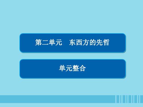 2019_2020学年高中历史第二单元东西方的先哲单元整合东西方的先哲课件新人教版选修4