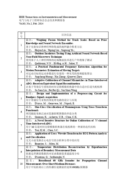 IEEETransactionsonInstrumentationandMeasurement