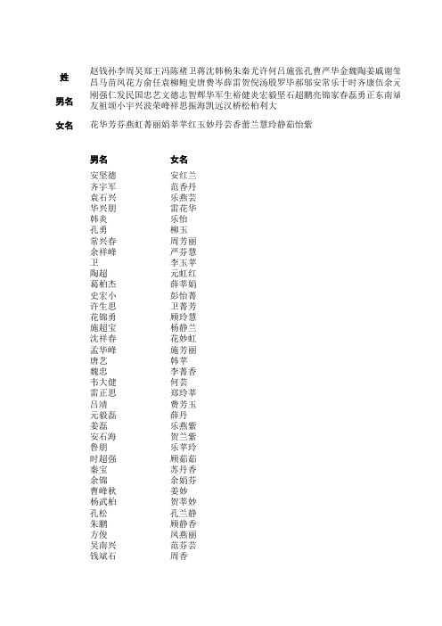 姓名生成器
