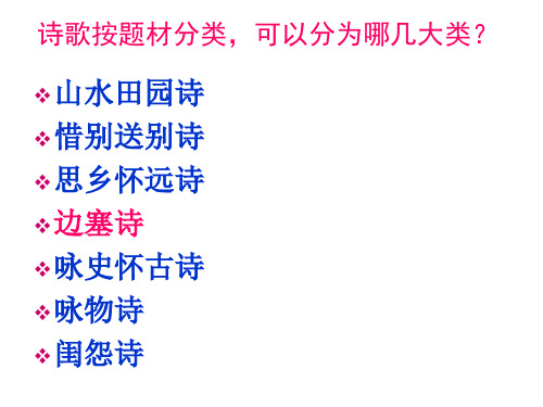 高考语文：边塞军旅诗鉴赏课件