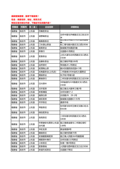 新版福建省龙岩市上杭县茶庄企业公司商家户名录单联系方式地址大全120家