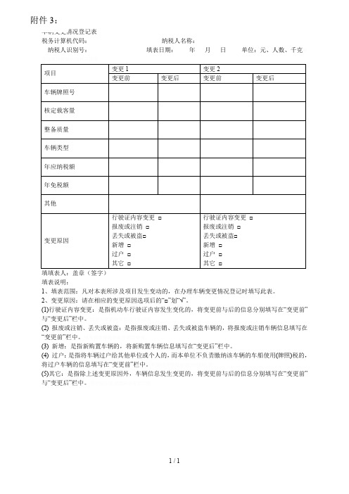 车辆变更情况登记表