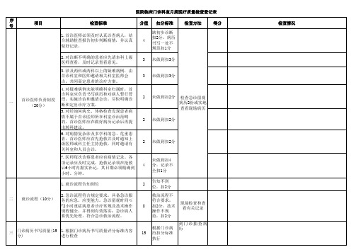 医技科科月度医疗质量检查表