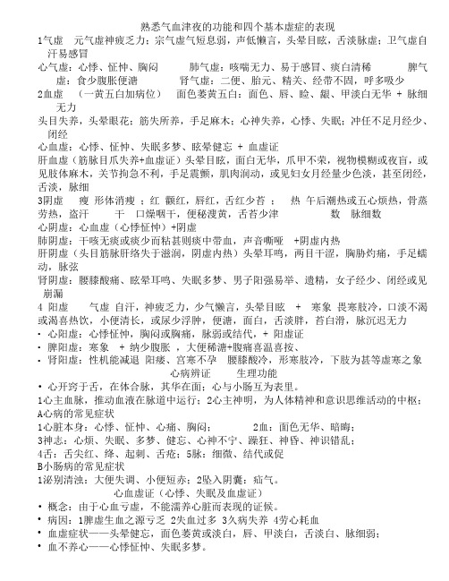 中医诊断脏腑辨证汇总-共12页