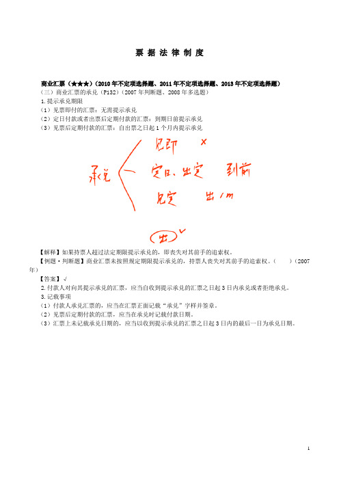 2015年度初级会计师考试经济法课件讲义(全)