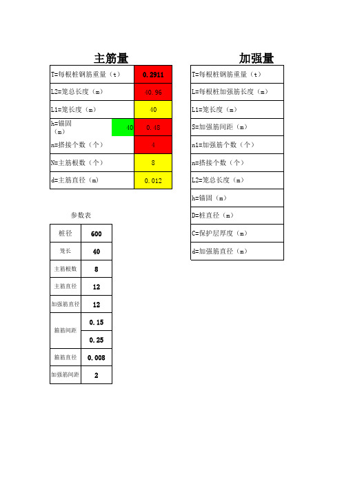 钻孔桩钢筋量计算