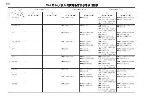 2009年10月贵州省高等教育自学考试日程表