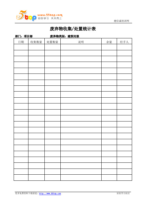 废弃物收集处置统计表