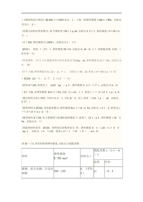 常用材料弹性模量及泊松比