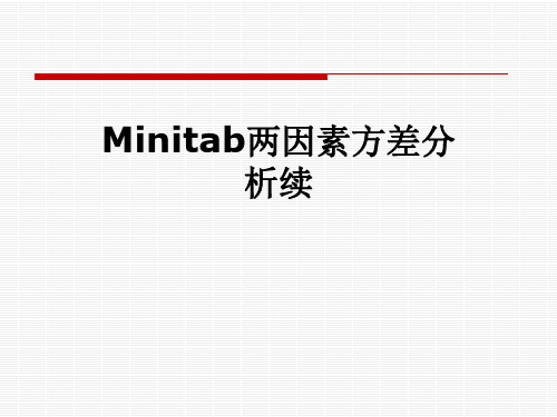 Minitab两因素方差分析续