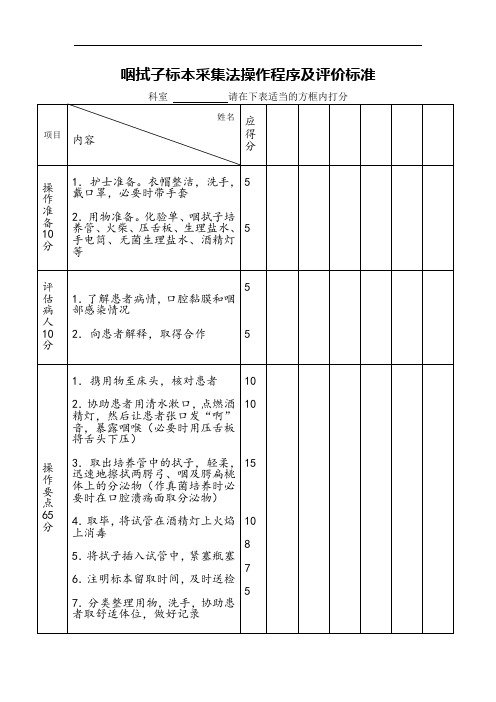 咽拭子标本采集法操作程序及评价标准