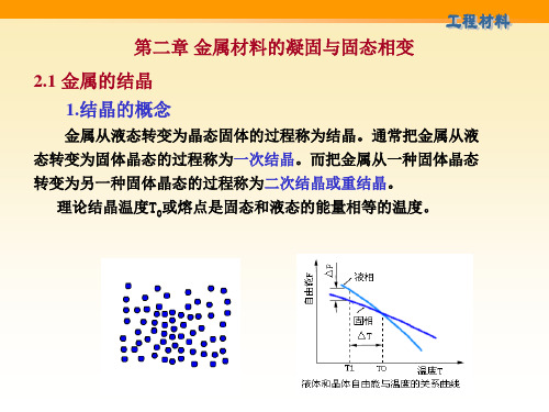 第二章 金属材料的凝固与固态相变