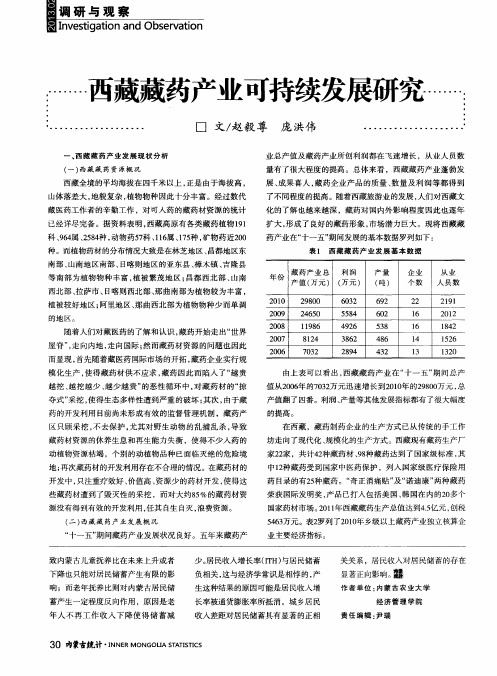 西藏藏药产业可持续发展研究