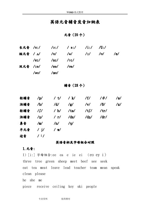 英语元音辅音发音归纳表