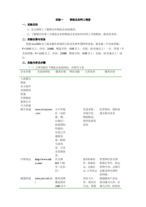 实验一     物流企业网上调查1