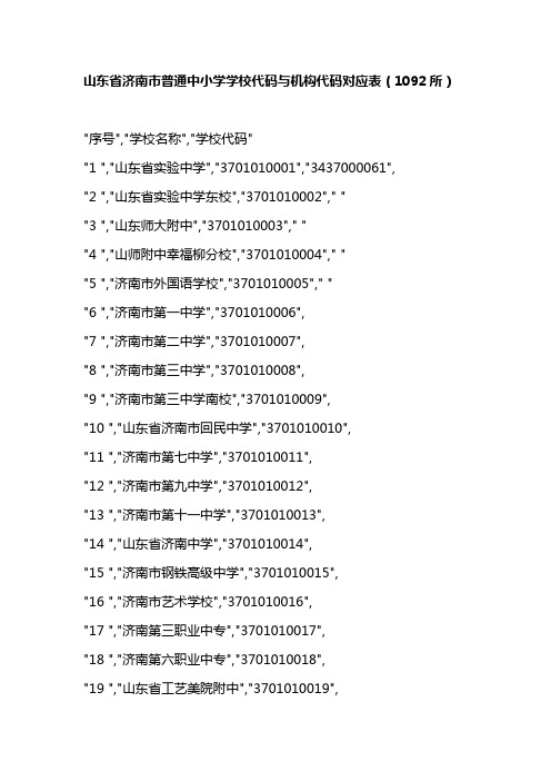 山东省济南市普通中小学学校代码与机构代码对应表