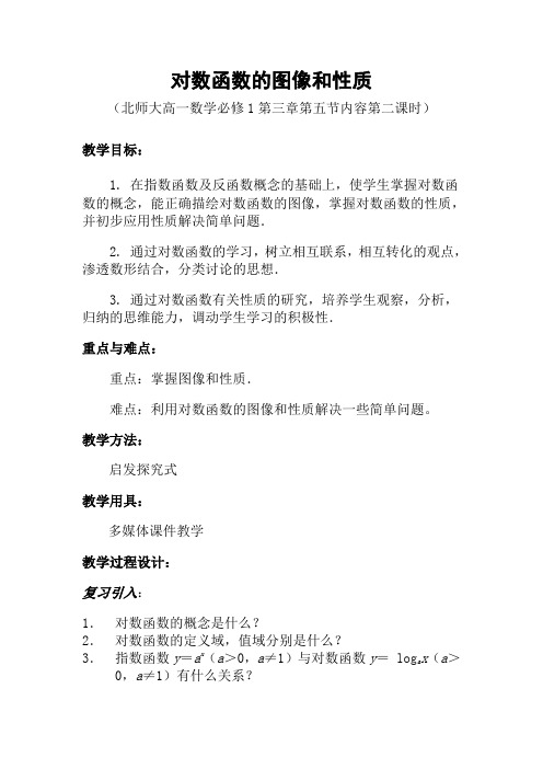 对数函数的图像和性质解读