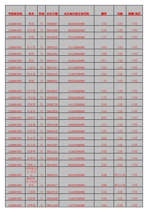 四1学生基本信息录入模版(带打印)