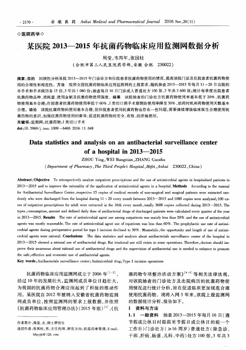 某医院2013-2015年抗菌药物临床应用监测网数据分析
