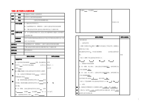 高中化学 专题2 原子结构与元素的性质 2.2 元素电负性的周期性变化教案 苏教版选修3