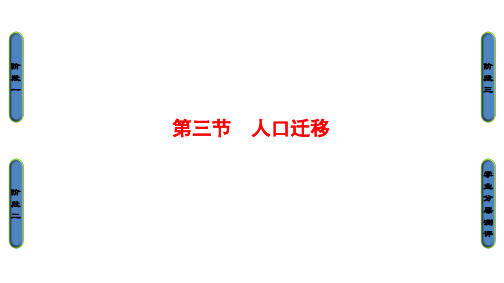 高中地理湘教版必修2课件：第1章 第3节 人口迁移