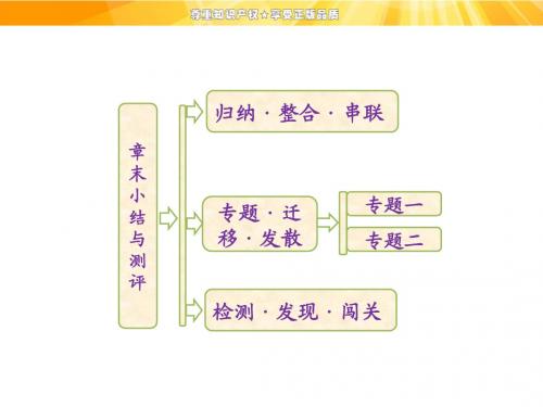 第四章 章末小结与测评
