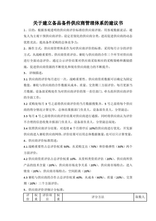 关于建立备品备件供应商管理体系的建议书