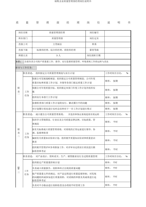 制鞋企业质量管理部经理岗位说明书