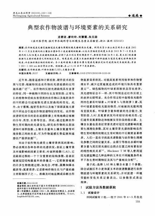 典型农作物波谱与环境要素的关系研究