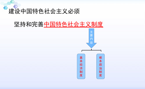 做大”蛋糕“ 分好”蛋糕“     道法 精品教学课件PPT