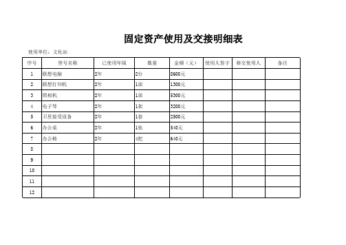 固定资产使用及交接明细表.xls