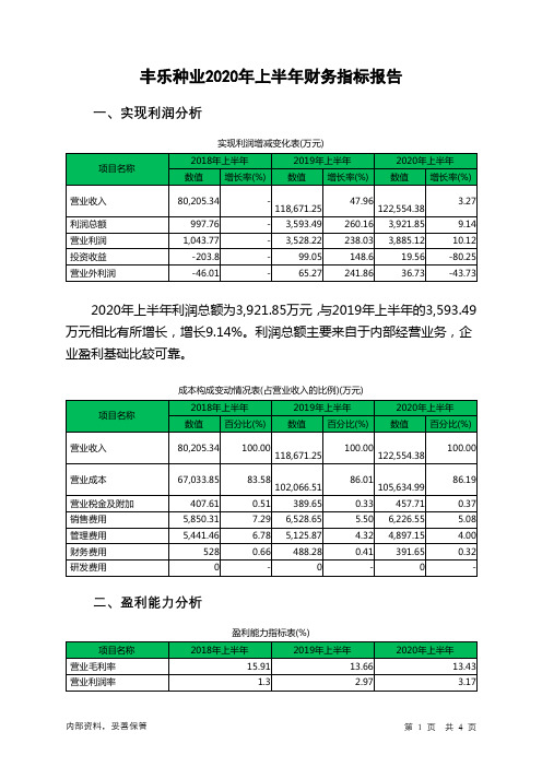 丰乐种业2020年上半年财务指标报告