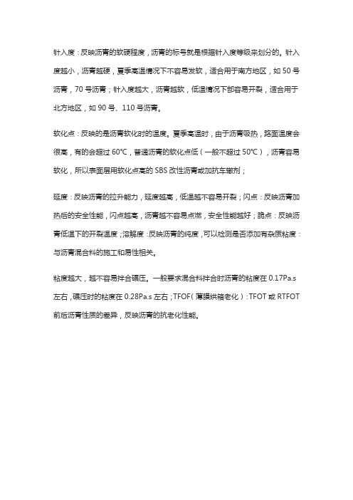 沥青针入度