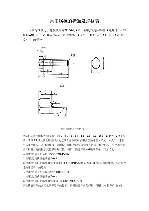 常用螺栓的标准及规格表重点讲义资料