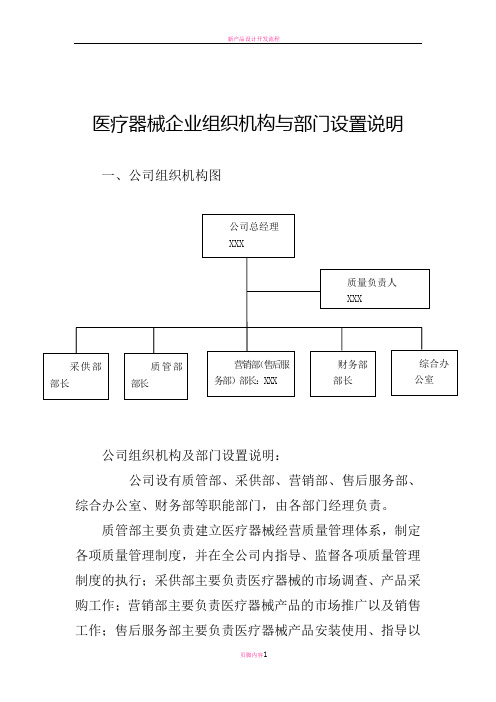 医疗器械企业组织机构与部门设置说明