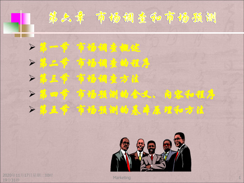 第六章市场调查(1)