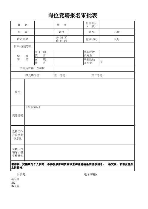 ：岗位竞聘报名审批表