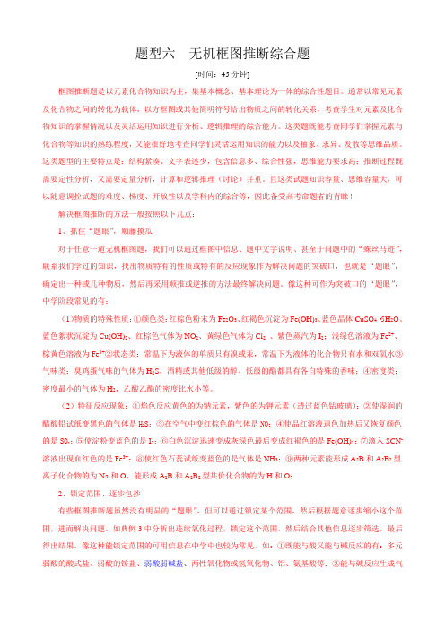 高考化学解题技巧——题型六   无机框图推断综合题
