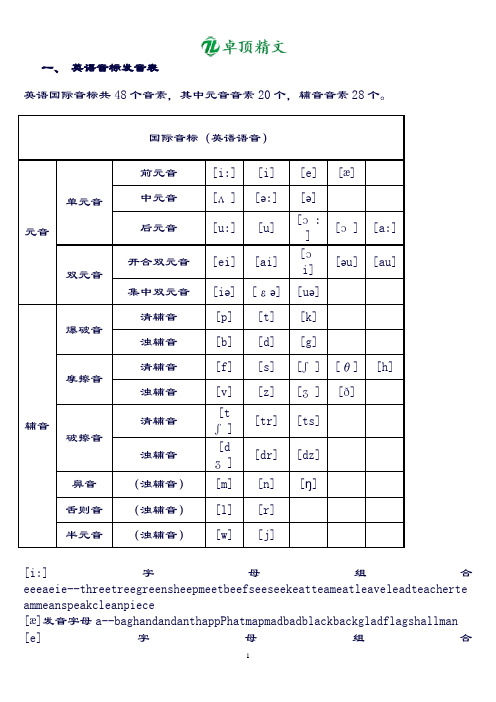 卓顶精文-最新某重点中学初中英语音标发音表及发音规则.doc