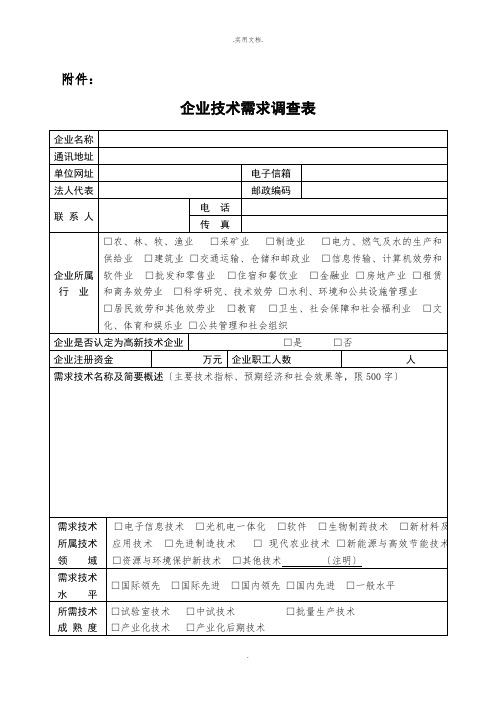 企业技术需求调查表