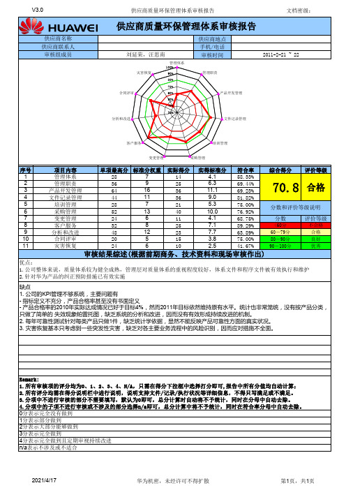 华为QSA审核报告