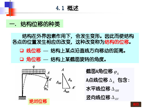 结构位移计算