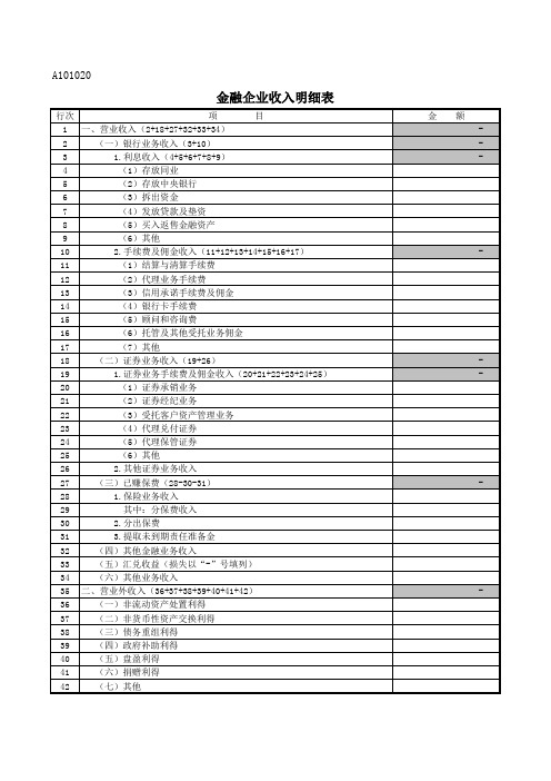 企业所得税年度纳税申报(A类)模拟优化版(2016)