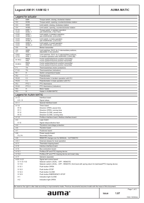 AM01[1].1电路图内元件代码名称英文版