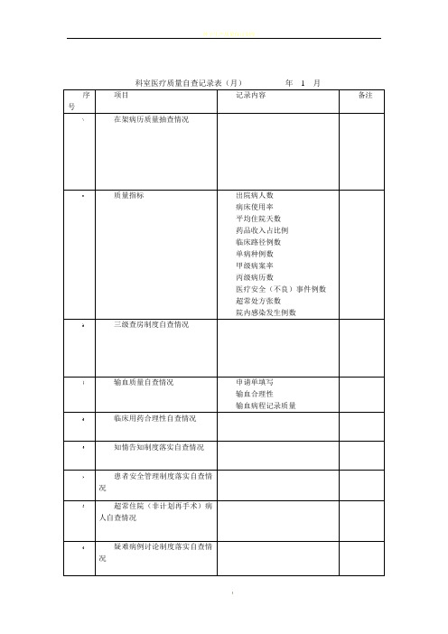 科室医疗质量自查记录(月)查表