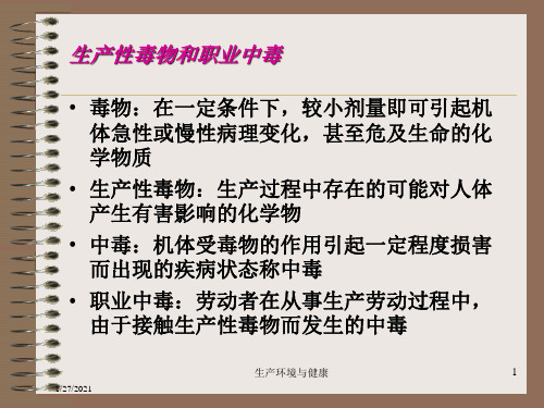 生产环境与健康培训课件