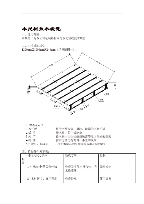 材料行业木托板技术标准