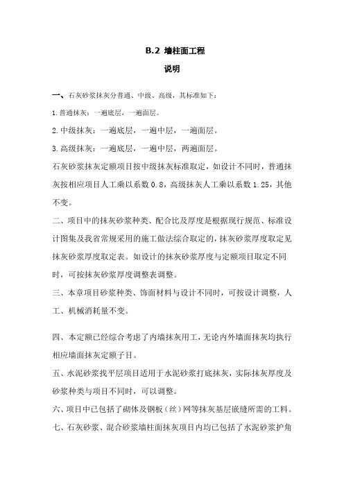 2012装饰装修定额计价规则-墙柱面