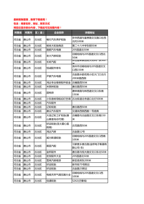 新版河北省唐山市古冶区汽车配件企业公司商家户名录单联系方式地址大全100家